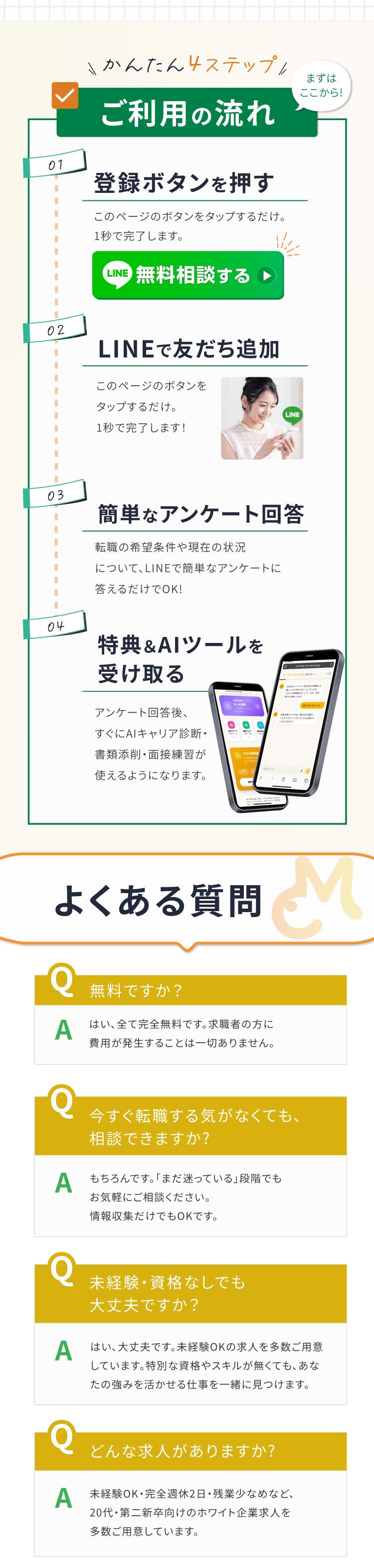 かんたん4ステップ ご利用の流れ / よくある質問